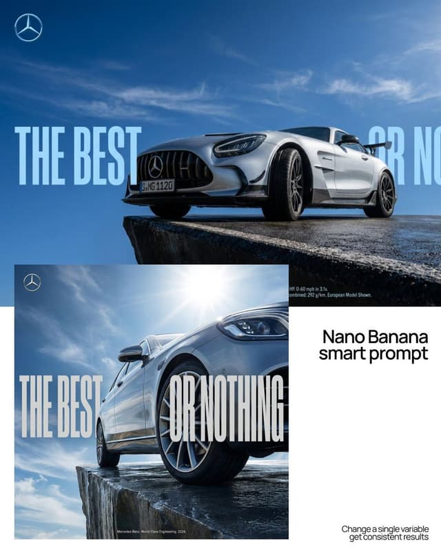 Nano Banana Prompt - [BRAND NAME] | [SLOGAN]. Act as a Professional Editorial Art