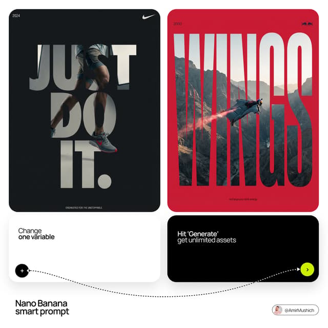Nano Banana Prompt - [BRAND NAME]. Act as a Senior Editorial Designer and Typogra