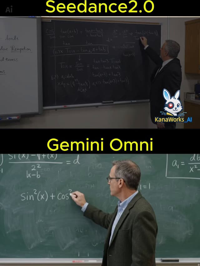 Gemini Omni Prompt - A professor writes out a mathematical proof for trigonometri