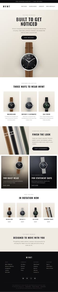 GPT Image Prompt - Create a full-length, tall vertical ecommerce email mockup f