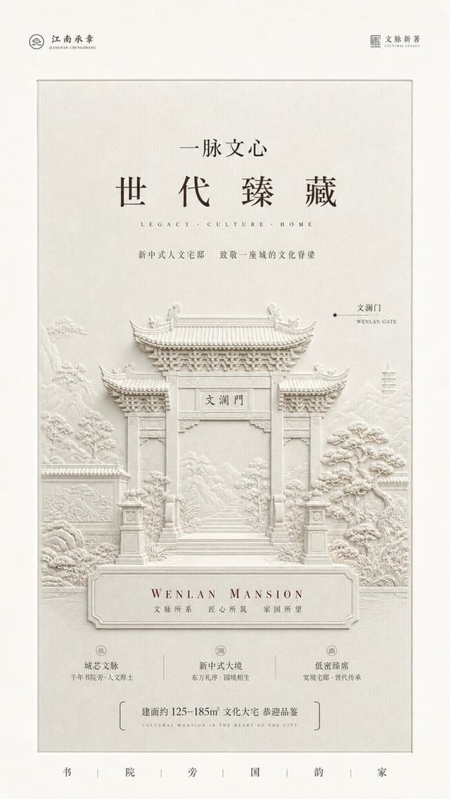 GPT Image Prompt - 围绕任意具体主题内容建立克制、纪念碑式的品牌叙事:以宽阔洁净的纸面留白包围一个内嵌的浅色纹理面板,整体沿中央轴稳定展开,