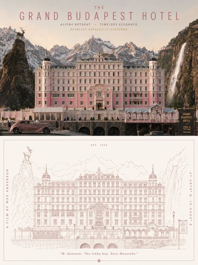 GPT Image Prompt - 请根据最后输入的主题,创作一张**超高分辨率、可打印的 3:4 竖版海报**。整体采用上下两个区域的双联结构,**上下高