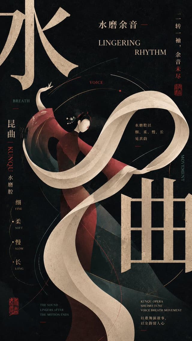 GPT Image Prompt - 生成一张将传统文化与 Fashion Editorial / 当代杂志视觉融合的文化海报。

以「超大中文字形 + 几何