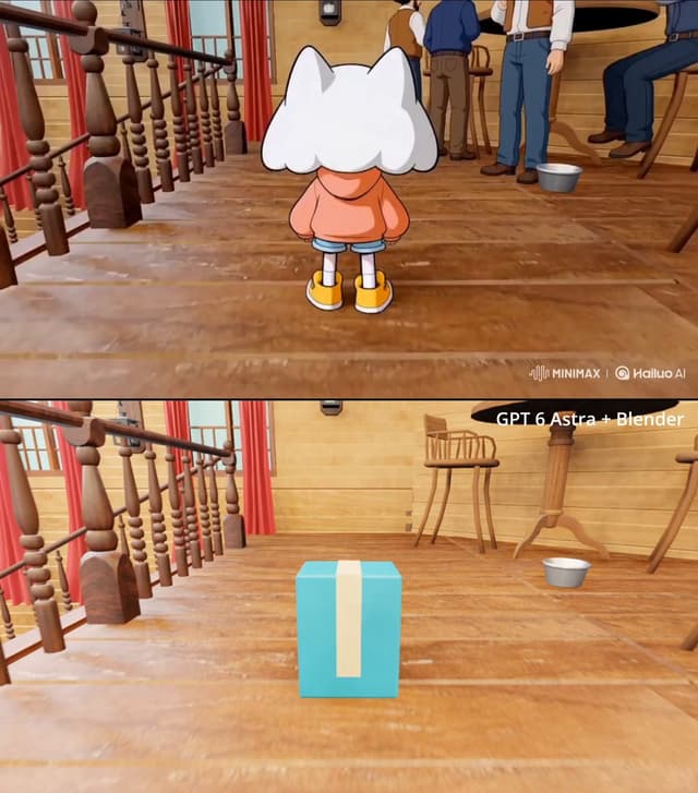 MiniMax Prompt - Perform a temporally aligned video edit of Video1. Preserve